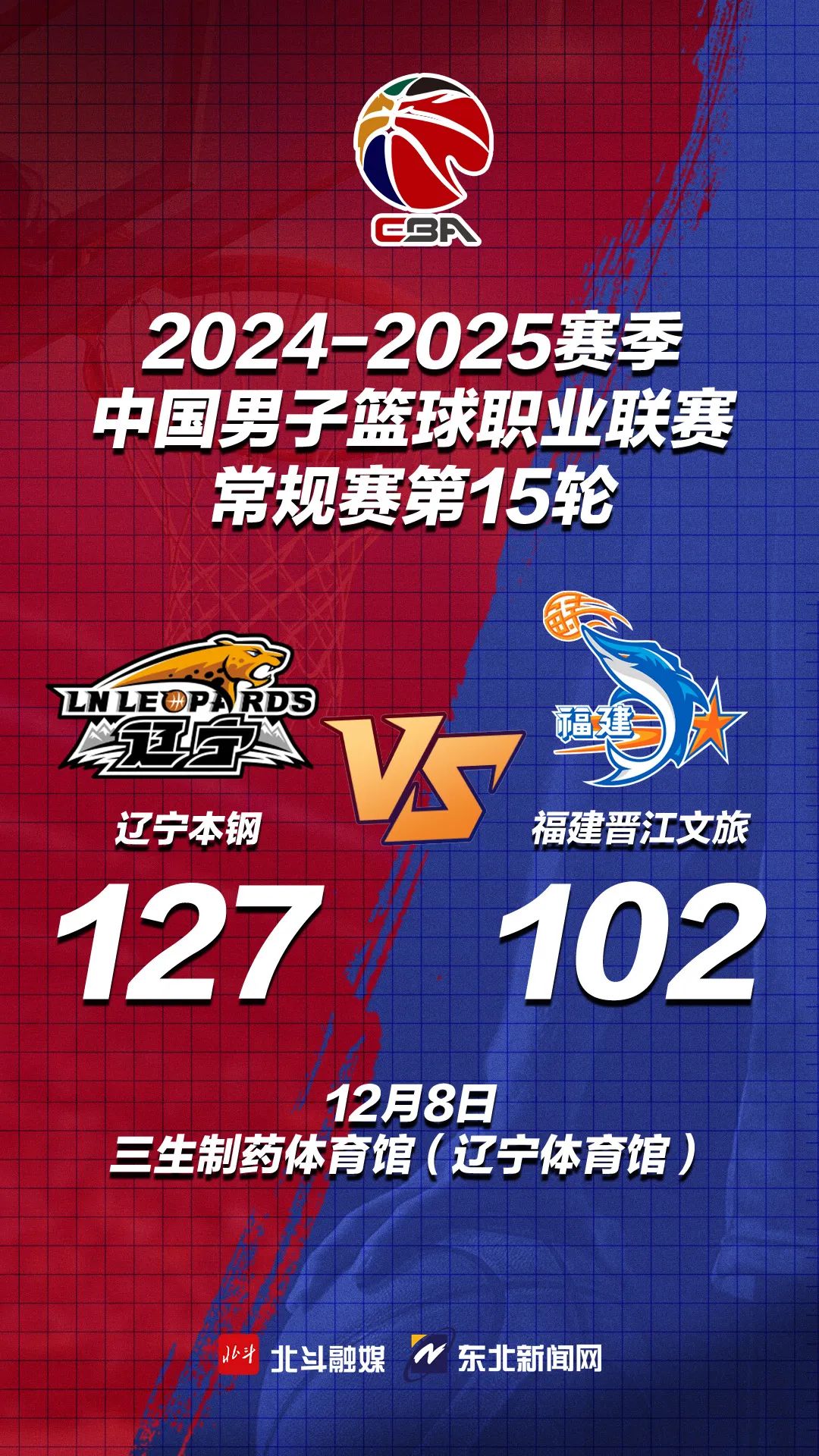 关于今日篮球盛事：福建战队成功捍卫主场的信息